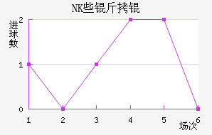 NKЩ��˽�������������