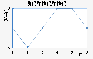 ˹����˽�������������