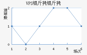 ������������������