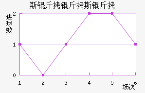 ˹����˹����������������