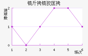 ���ƿ���������������