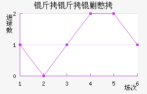 �����˱���������������