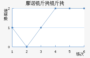 Ħŵ������������������