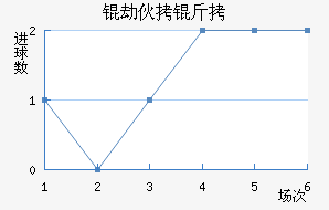 �ٻ��ɽ�������������