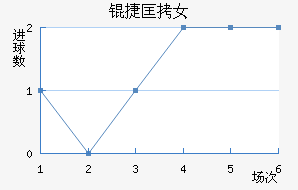 �ݿ�Ů���������������