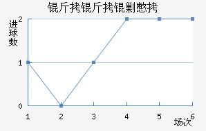 �����˱���������������