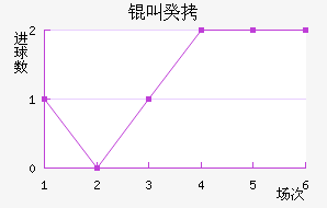 �й���������������