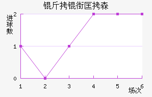 ���ֿ�ɭ��������������