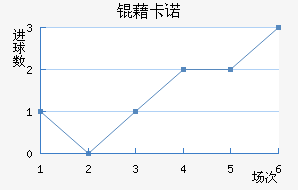 �忨ŵ��������������