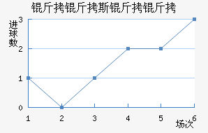 �����Ȳ����������������