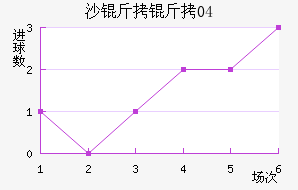 ɳ����04��������������