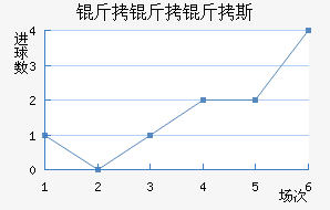 ������˹��������������