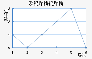 ŷ������������������