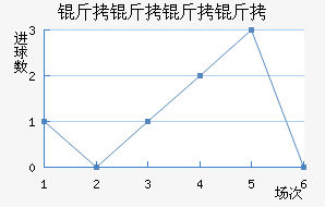 �������ս�������������