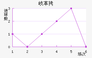 ᪸�FC��������������