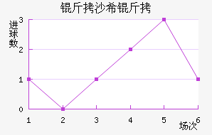 ��ɳϣ����������������