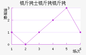 ��ʿ������������������