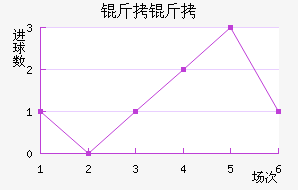 ������ɫ�����������������