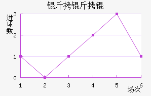 ����˽�������������