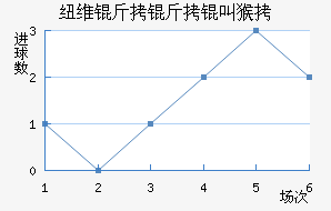 Ŧά�����к���������������