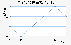 ���޿�����������������