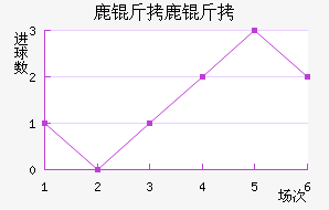 ¹��¹�ǽ�������������