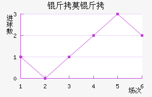 ��Ī���ǽ�������������