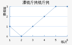 ̶������������������