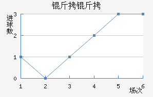 ���˸����°ͺս�������������