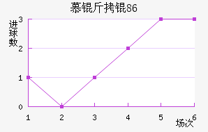 Ľ���1860��������������