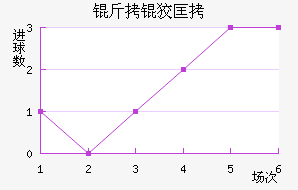 ���ƿ���������������