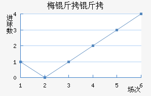 ÷������������������