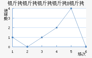 ��������B�ӽ�������������