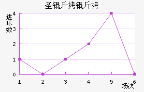 ʥ���ƽ�������������