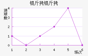 ���޽�������������