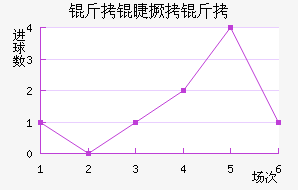 ���޾�����������������