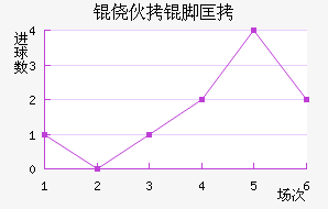 �Ļ��ſ˽�������������