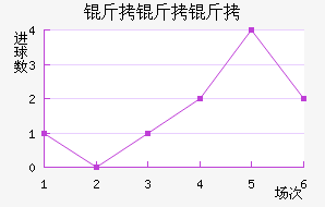 LKS��������������������