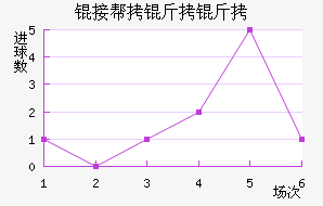 �Ӱ����ǽ�������������