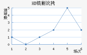 ѥ�����ν�������������