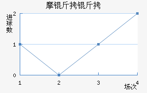 Ħ���ɽ�������������