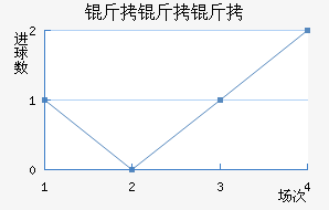 ��������ʿ���������������