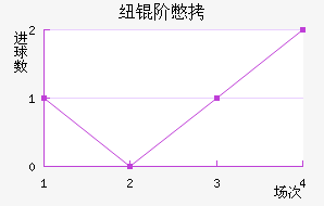 Ŧ�ױ���������������