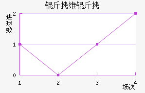 ��ά�˽�������������