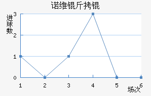 ŵά��ǽ�������������