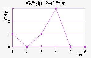 ��ɽʤ����������������