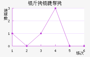 ���ް���ɪ��������������