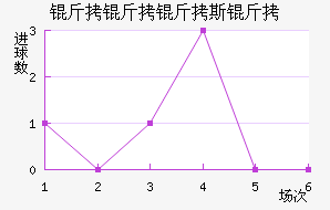 ������˹�ս�������������