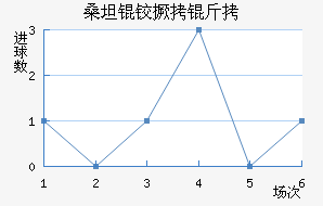 ɣ̹�¾�����������������