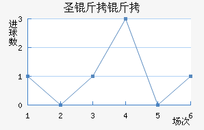 ʥ���޽�������������